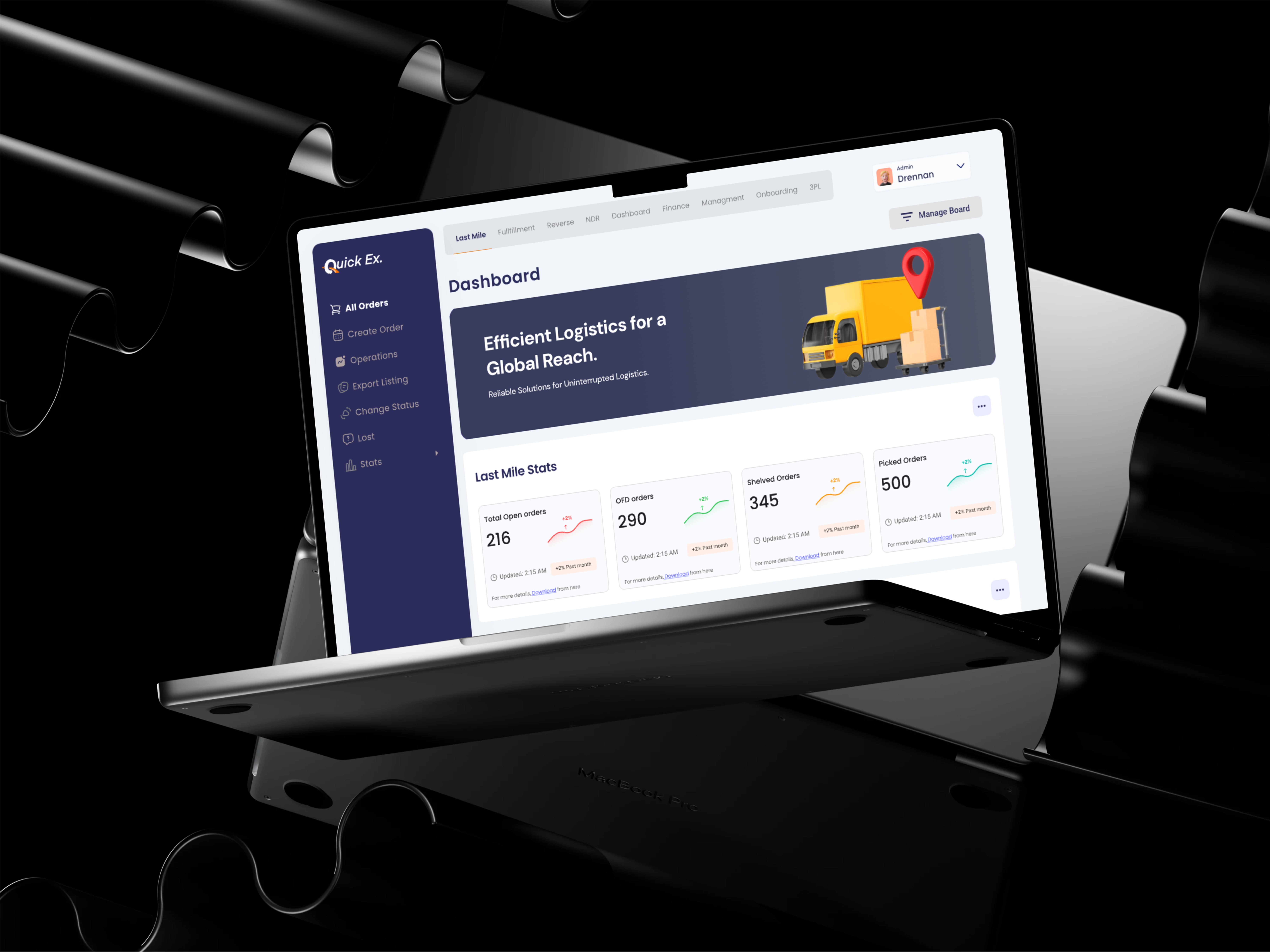 How I Took a Logistics SaaS from 100 to 100K+ Users Without Breaking Everything